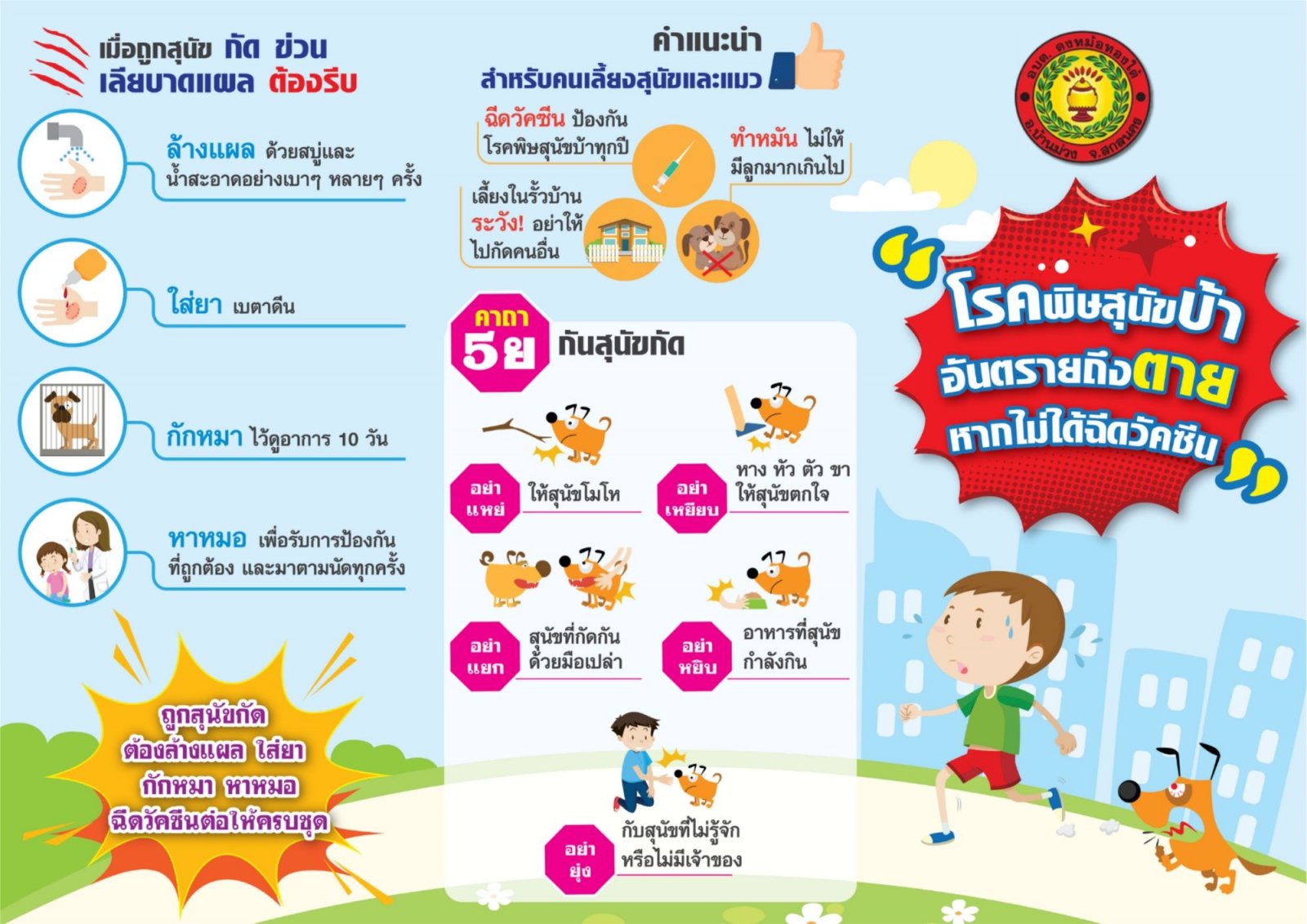 โรคพิษสุนัขบ้าอันตรายถึงตายหากไม่ได้ฉีดวัคซีน